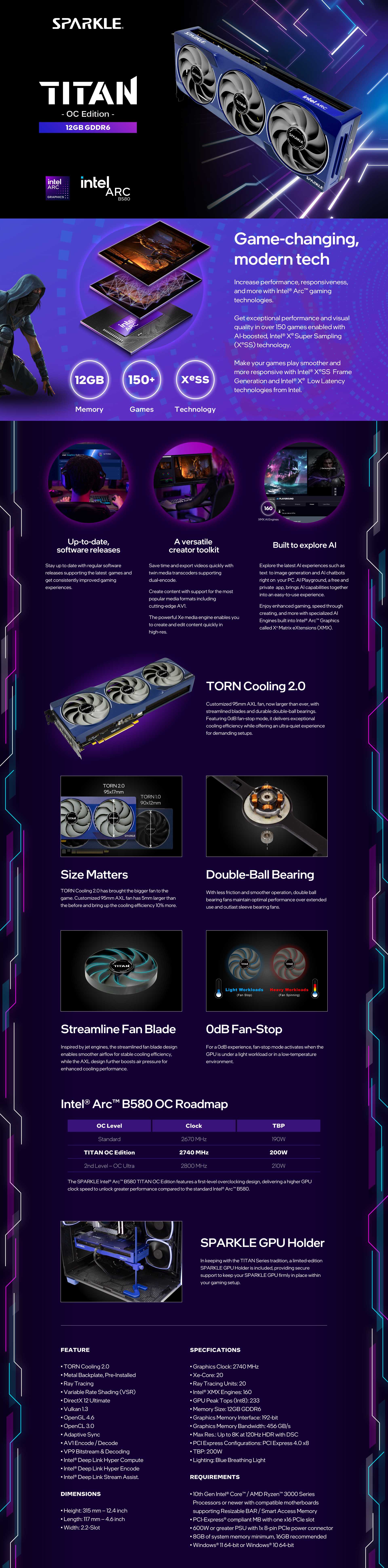 Sparkle Intel Arc B580 TITAN OC 12GB GDDR6